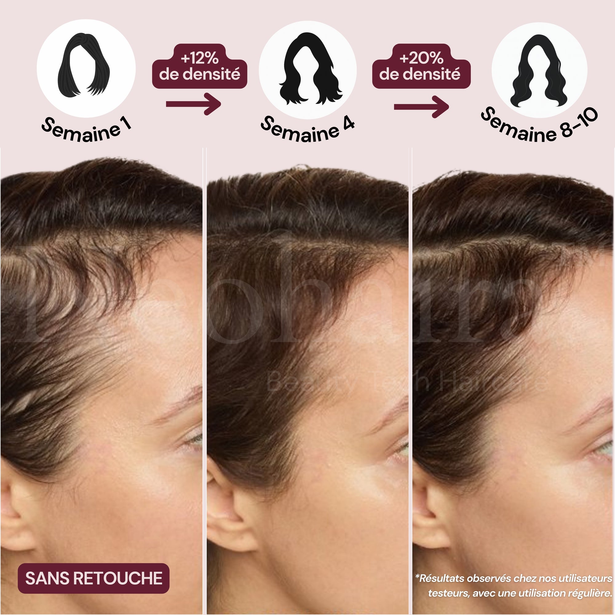 NeoGlow Comb™ - 3 en 1