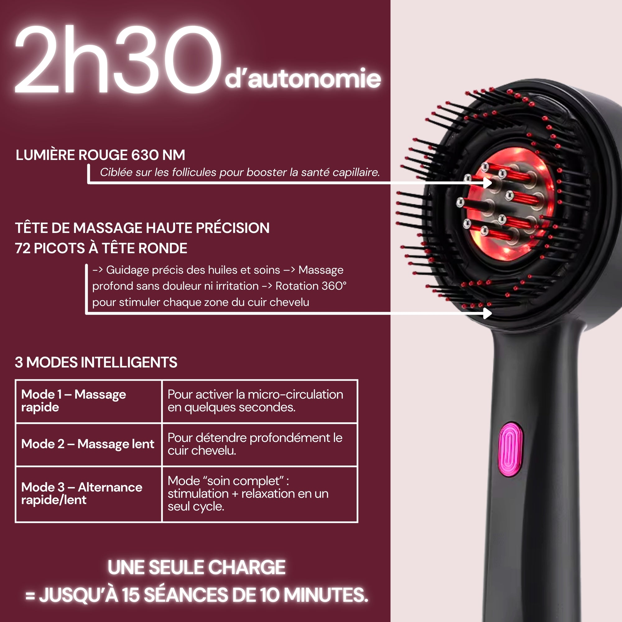 NeoGlow Comb™ - 3 en 1